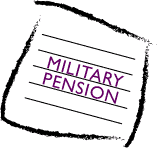 qdro for military pension
